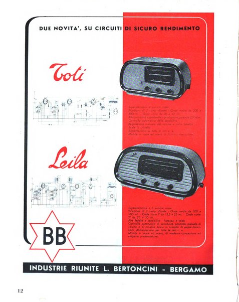 Radio industria rassegna della produzione radioelettrica