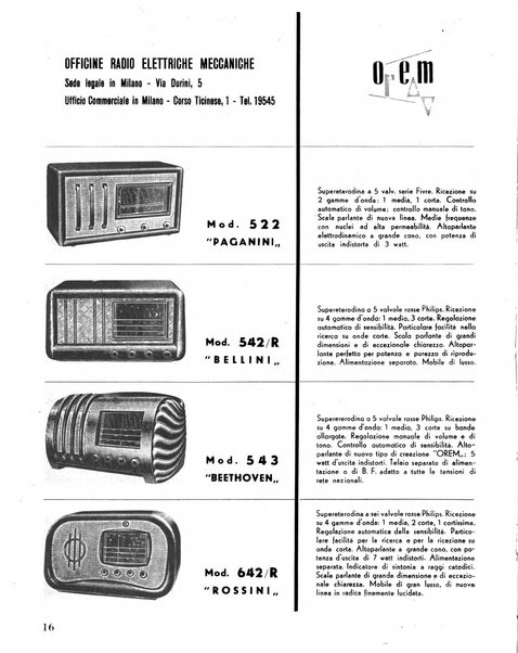 Radio industria rassegna della produzione radioelettrica