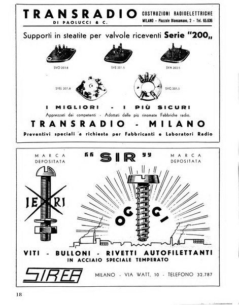 Radio industria rassegna della produzione radioelettrica