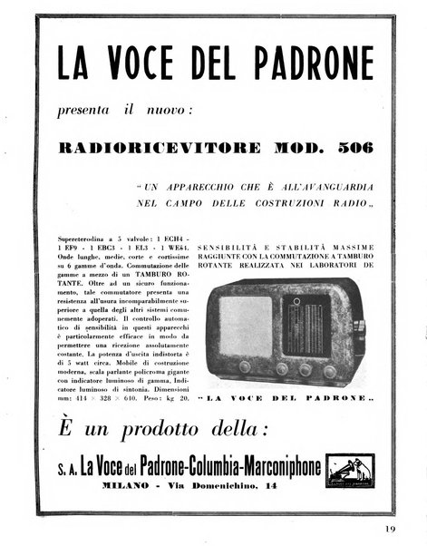 Radio industria rassegna della produzione radioelettrica