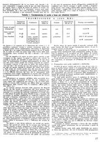 giornale/CFI0362939/1946-1947/unico/00000035