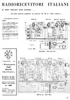 giornale/CFI0362939/1946-1947/unico/00000069