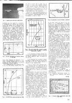 giornale/CFI0362939/1946-1947/unico/00000071