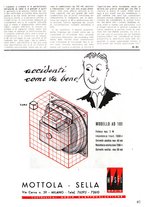 giornale/CFI0362939/1946-1947/unico/00000091