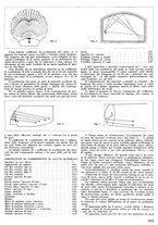 giornale/CFI0362939/1946-1947/unico/00000109