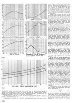 giornale/CFI0362939/1946-1947/unico/00000110