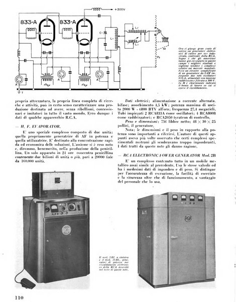 Radio industria rassegna della produzione radioelettrica