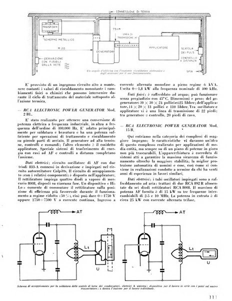 Radio industria rassegna della produzione radioelettrica