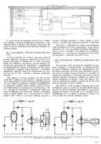 giornale/CFI0362939/1946-1947/unico/00000115