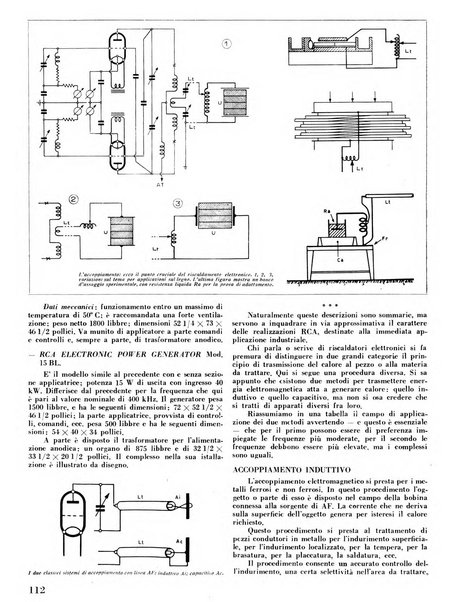 Radio industria rassegna della produzione radioelettrica