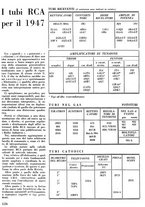 giornale/CFI0362939/1946-1947/unico/00000130