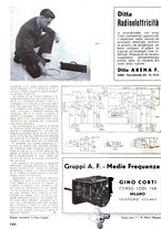 giornale/CFI0362939/1946-1947/unico/00000170