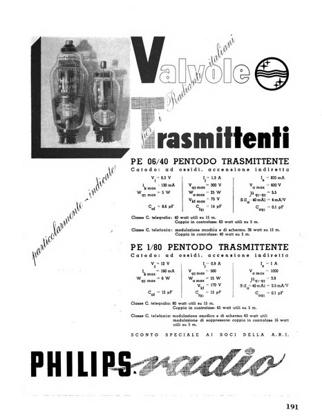 Radio industria rassegna della produzione radioelettrica