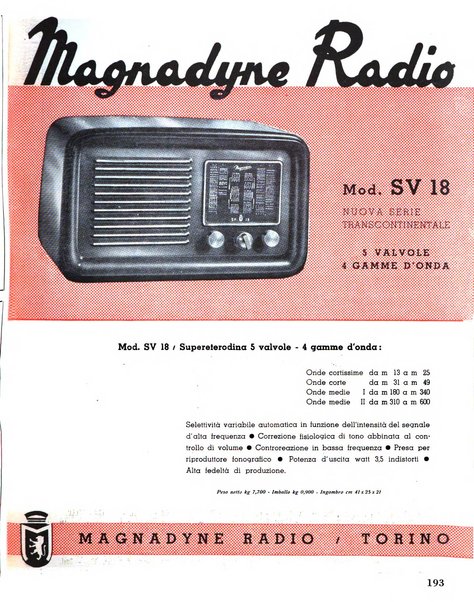 Radio industria rassegna della produzione radioelettrica