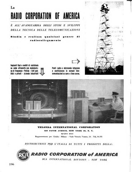 Radio industria rassegna della produzione radioelettrica