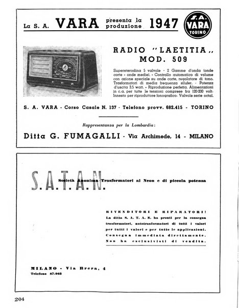 Radio industria rassegna della produzione radioelettrica