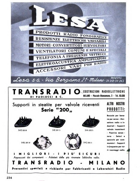 Radio industria rassegna della produzione radioelettrica