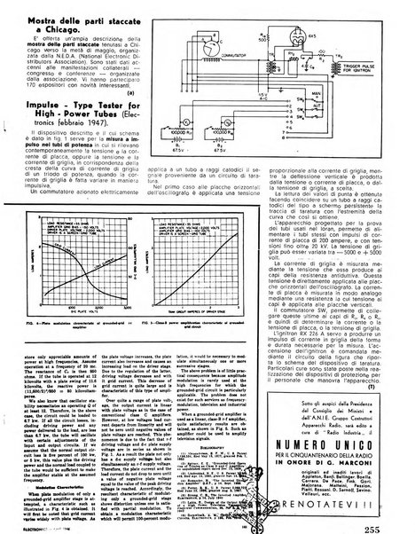 Radio industria rassegna della produzione radioelettrica