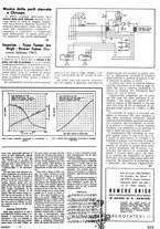 giornale/CFI0362939/1946-1947/unico/00000263