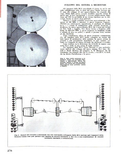 Radio industria rassegna della produzione radioelettrica