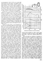 giornale/CFI0362939/1946-1947/unico/00000305