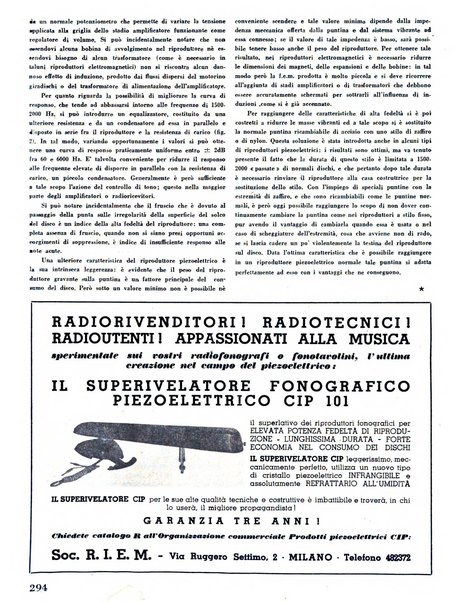 Radio industria rassegna della produzione radioelettrica