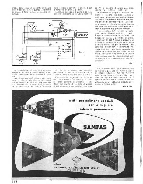 Radio industria rassegna della produzione radioelettrica