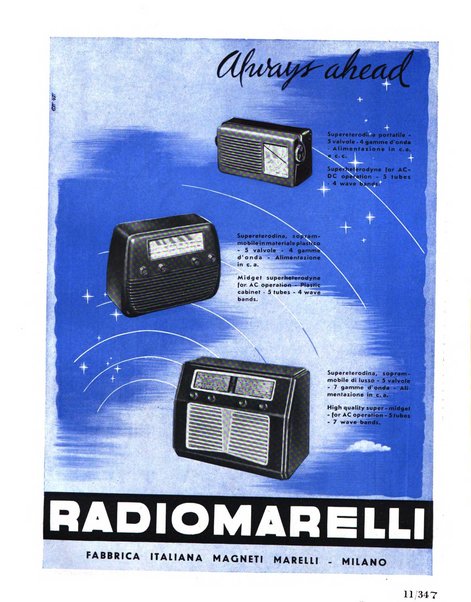 Radio industria rassegna della produzione radioelettrica