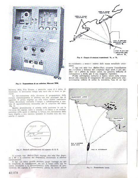 Radio industria rassegna della produzione radioelettrica