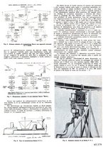 giornale/CFI0362939/1946-1947/unico/00000399