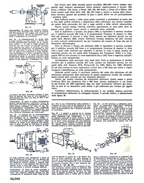 Radio industria rassegna della produzione radioelettrica