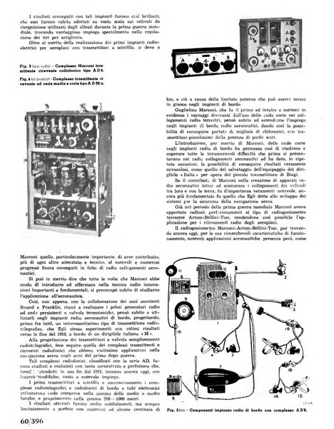 Radio industria rassegna della produzione radioelettrica