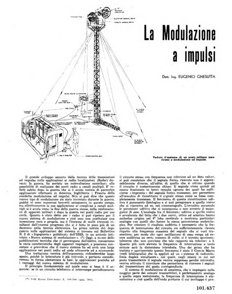 Radio industria rassegna della produzione radioelettrica