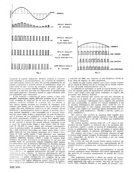 Radio industria rassegna della produzione radioelettrica