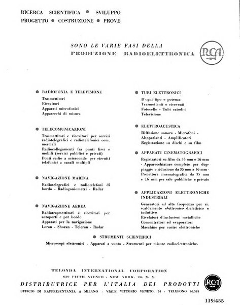 Radio industria rassegna della produzione radioelettrica