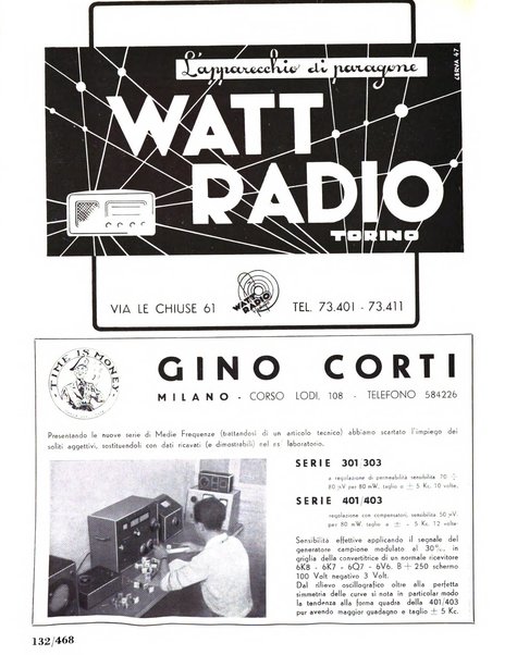 Radio industria rassegna della produzione radioelettrica