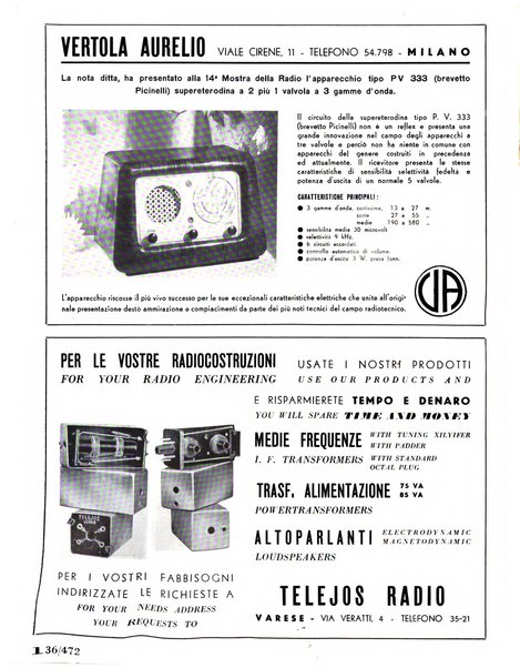 Radio industria rassegna della produzione radioelettrica