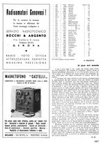 giornale/CFI0362939/1946-1947/unico/00000511