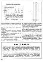 giornale/CFI0362939/1946-1947/unico/00000540