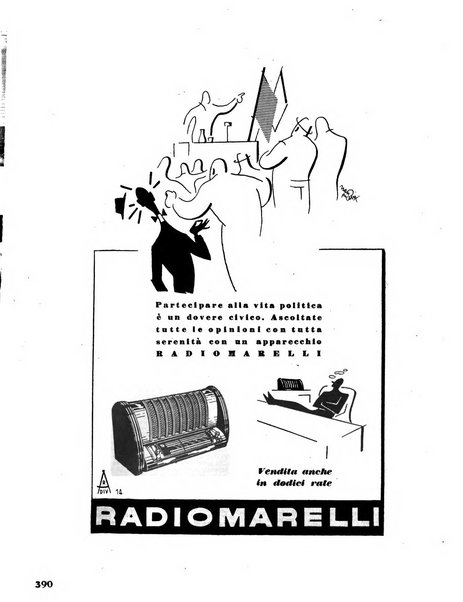 Radio industria rassegna della produzione radioelettrica