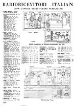 giornale/CFI0362939/1946-1947/unico/00000586