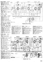 giornale/CFI0362939/1946-1947/unico/00000589