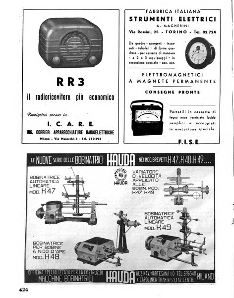 Radio industria rassegna della produzione radioelettrica