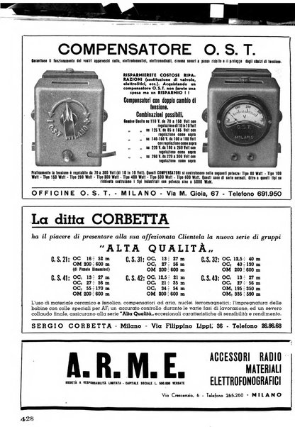 Radio industria rassegna della produzione radioelettrica