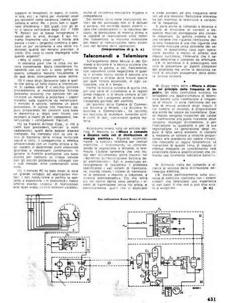 Radio industria rassegna della produzione radioelettrica