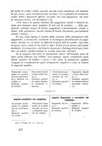 giornale/CFI0363002/1940/unico/00000046