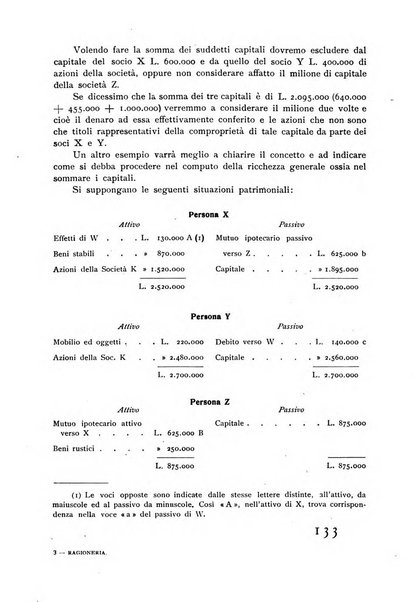 La ragioneria rivista bimestrale di studi aziendali