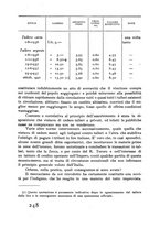 giornale/CFI0363002/1940/unico/00000260