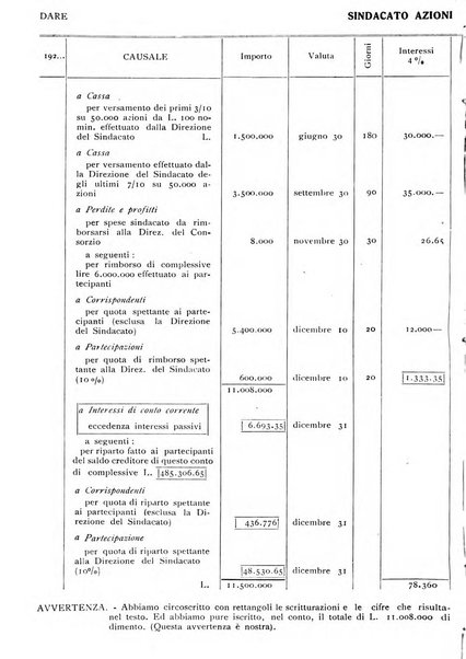 La ragioneria rivista bimestrale di studi aziendali