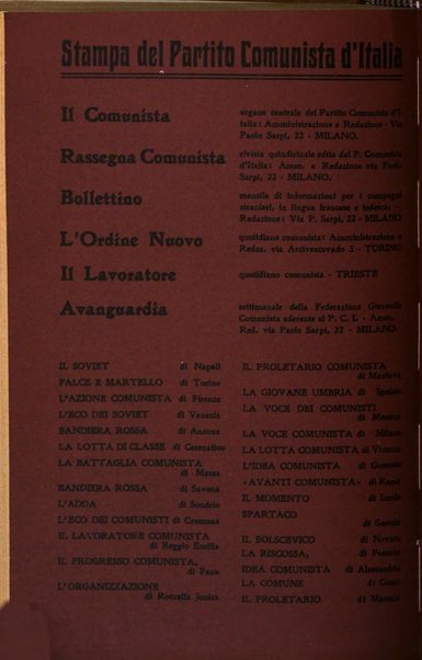 Rassegna comunista teoria, critica, documentazione del Movimento comunista internazionale